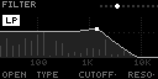 Mangler — filter