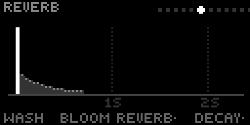 Mangler — reverb