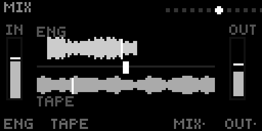 Mangler — mix